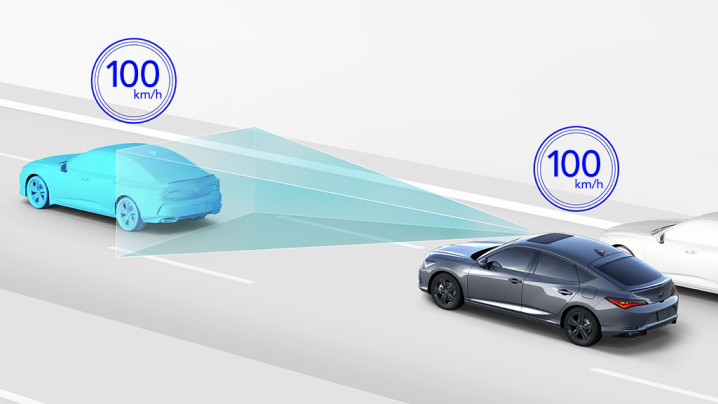 Illustration of exterior rear and side angle of 2023 Integra depicting ACC functions | Vue extérieure arrière et latérale de l’Integra 2023 montrant les fonctions du régulateur de vitesse adaptatif.